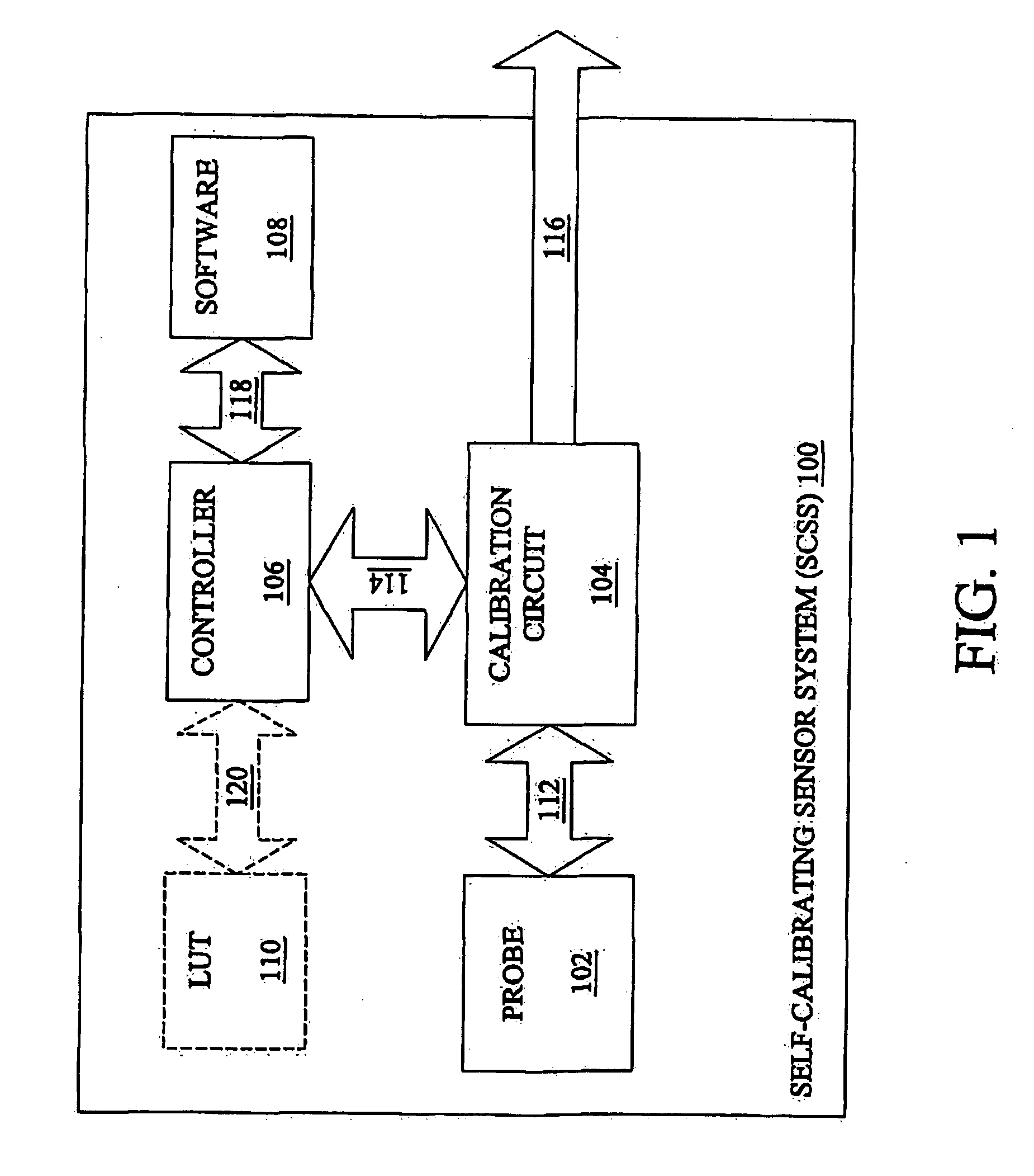 System and method for a non-invasive medical sensor