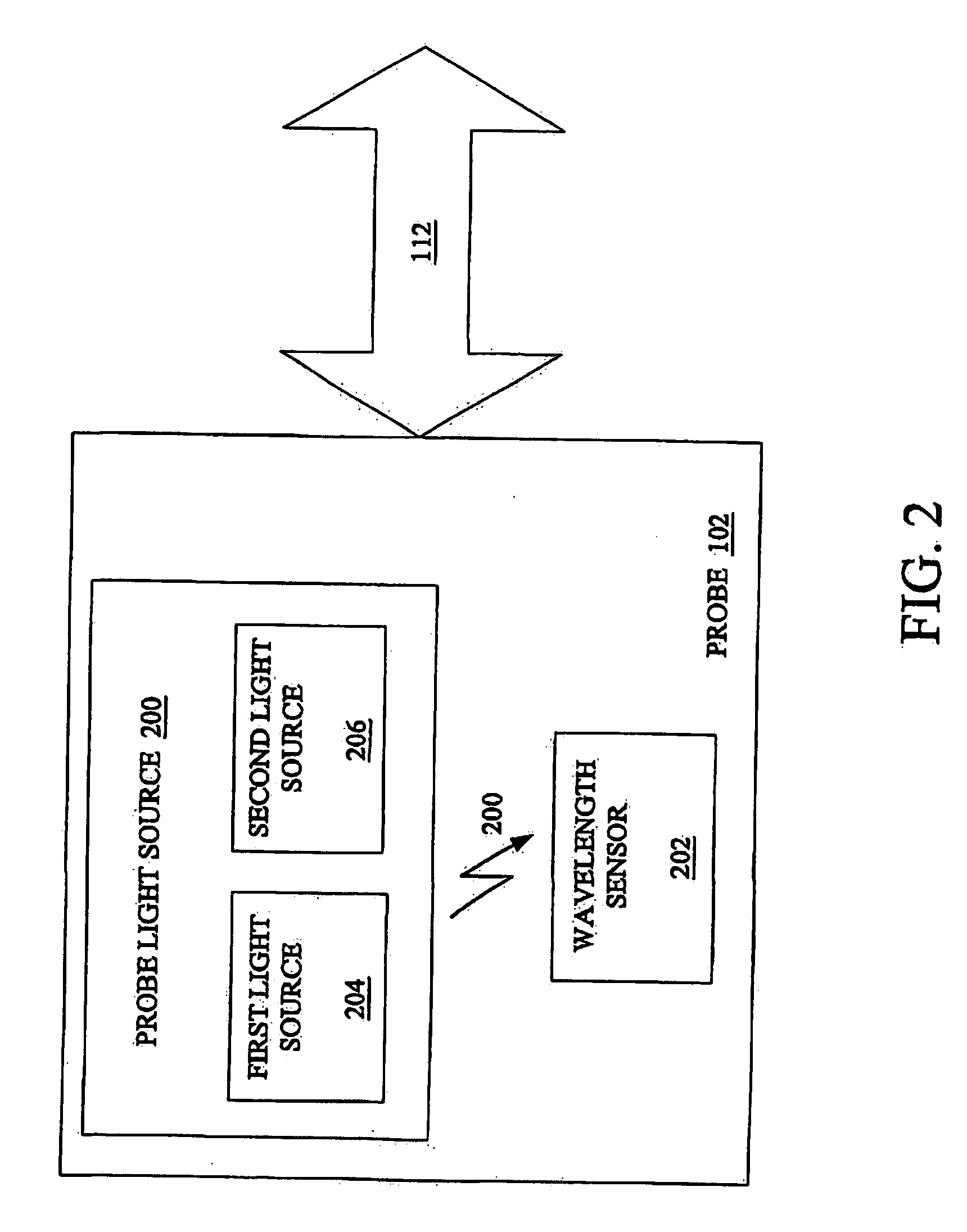 System and method for a non-invasive medical sensor