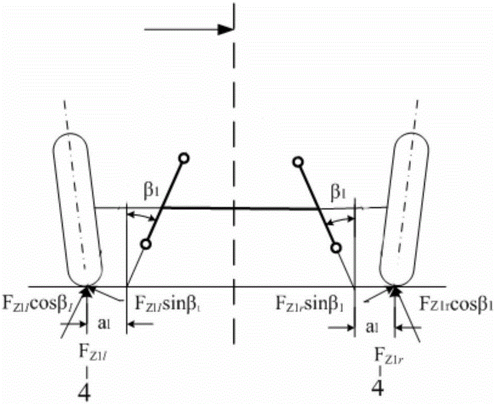 A method for matching the kingpin caster angle and the kingpin inclination angle of a commercial vehicle with double front axles