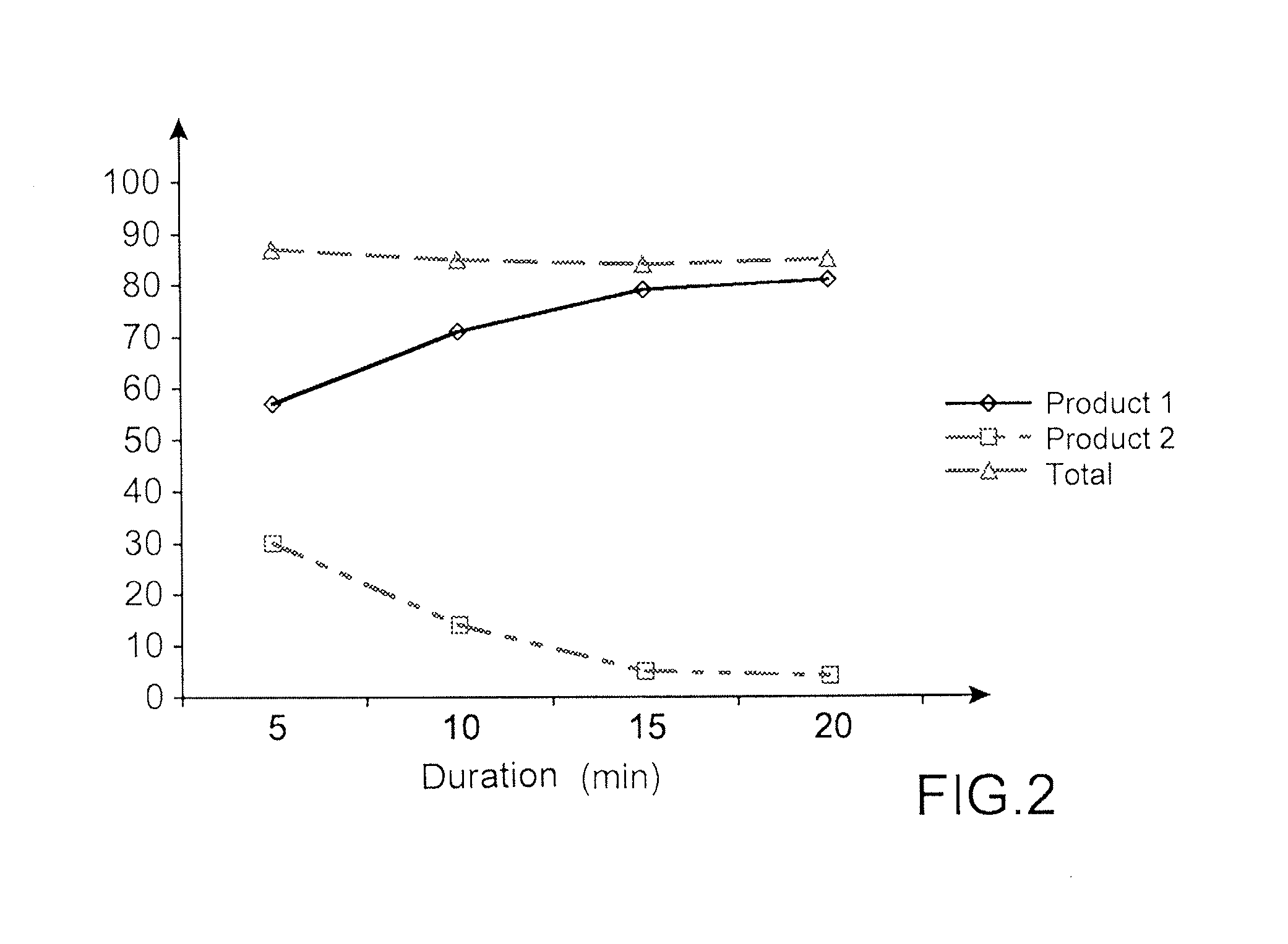 Method for preparing a marked purine derivative, said derivative and uses thereof