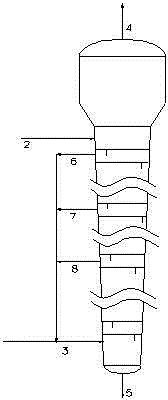 A kind of hydrogen peroxide extraction process