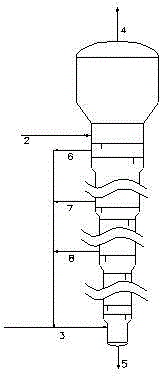 A kind of hydrogen peroxide extraction process