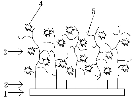 Preparation method and application of 3D chip for screening of traditional Chinese medicine components