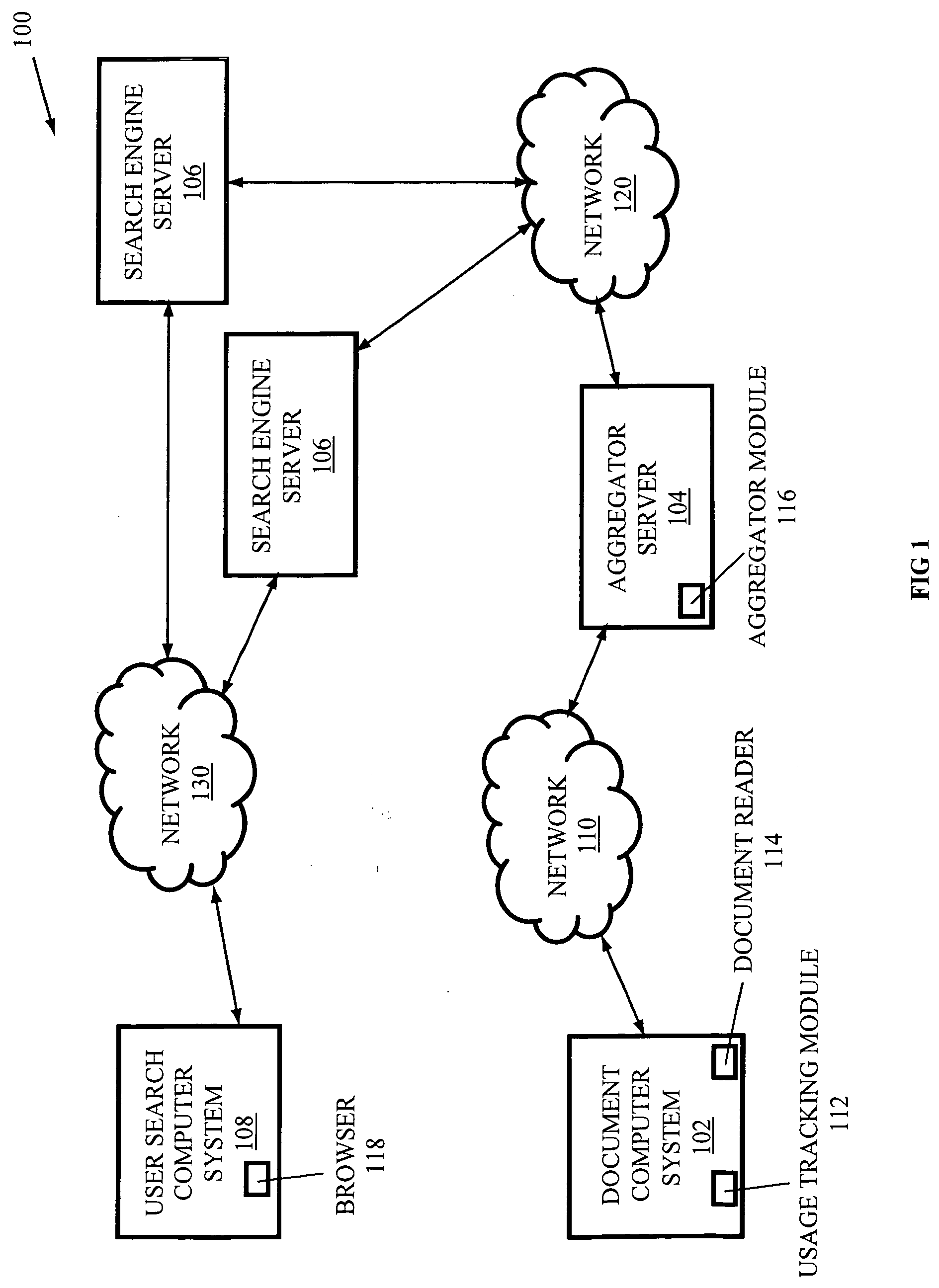 Systems, methods, and media for utilizing electronic document usage information with search engines