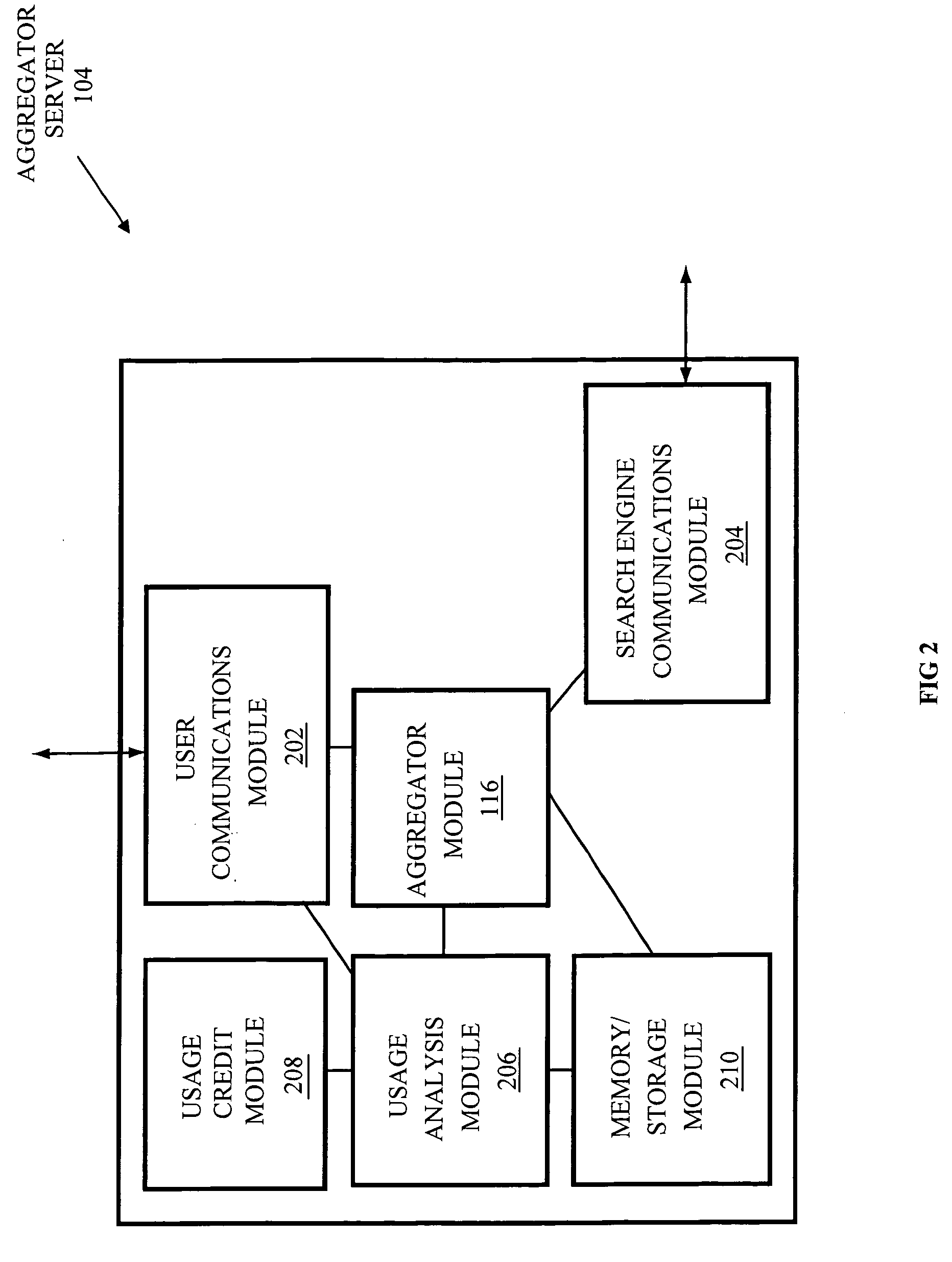 Systems, methods, and media for utilizing electronic document usage information with search engines