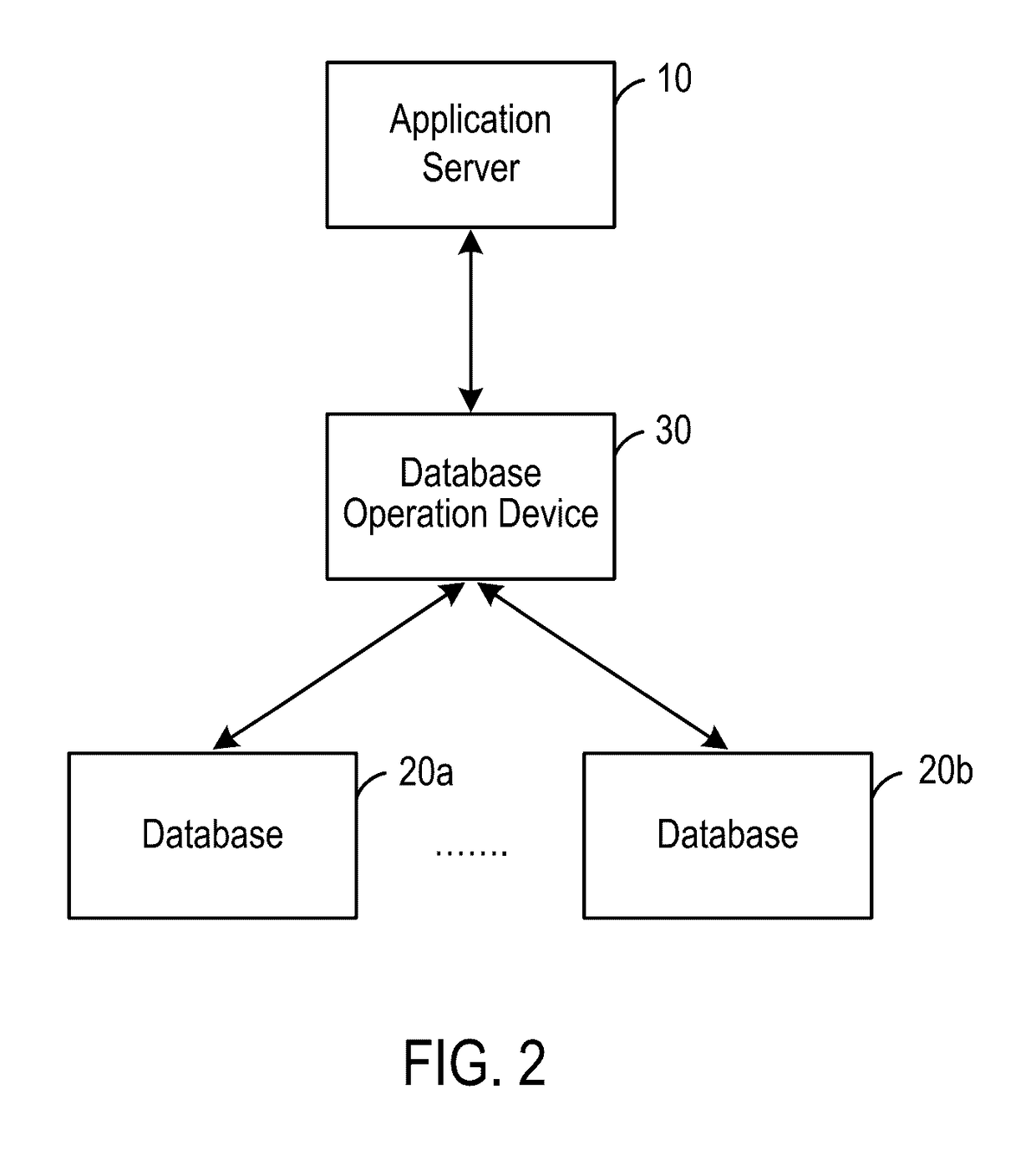 System, method and device for optimizing database operations