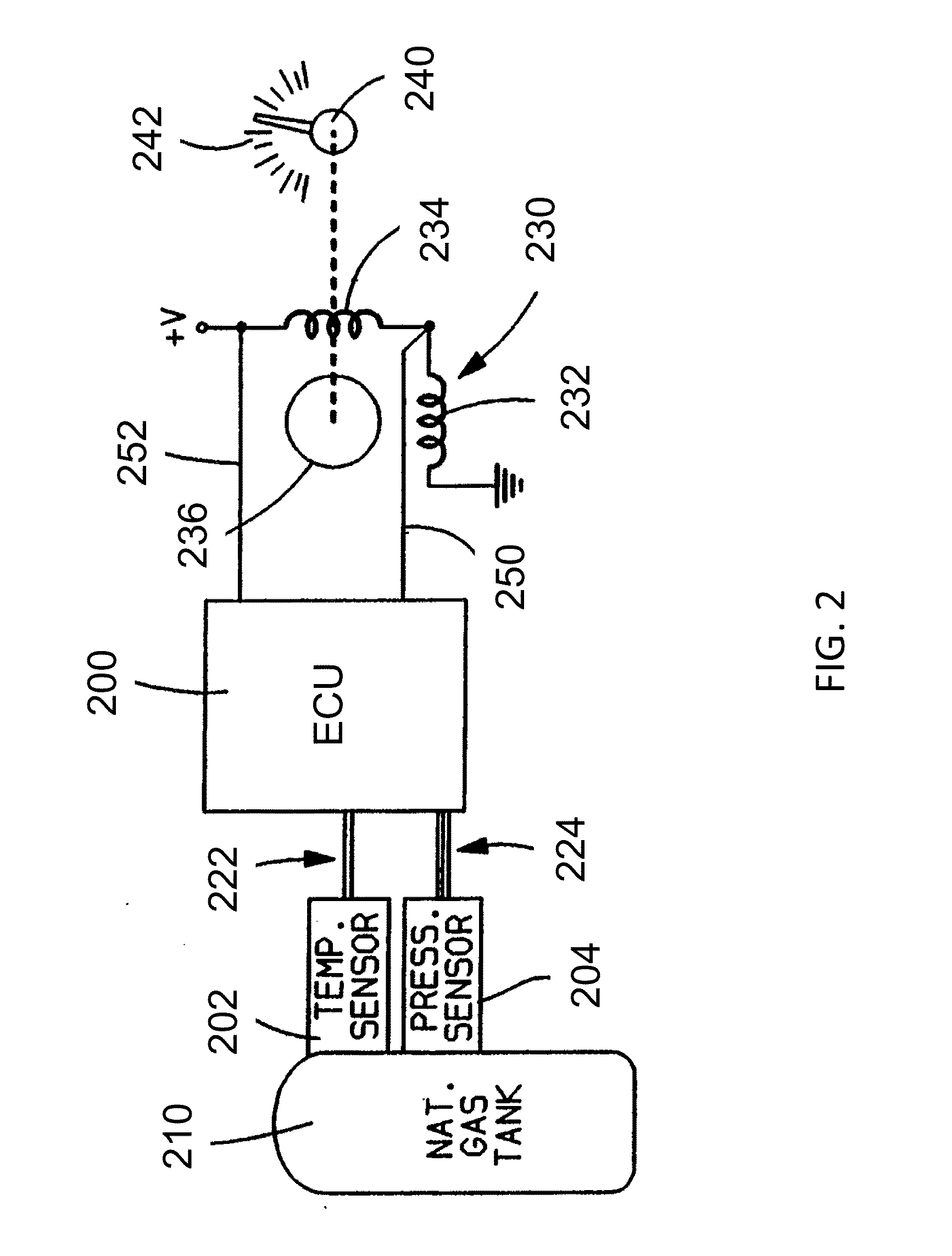 Systems and methods for monitoring and controlling fuel systems