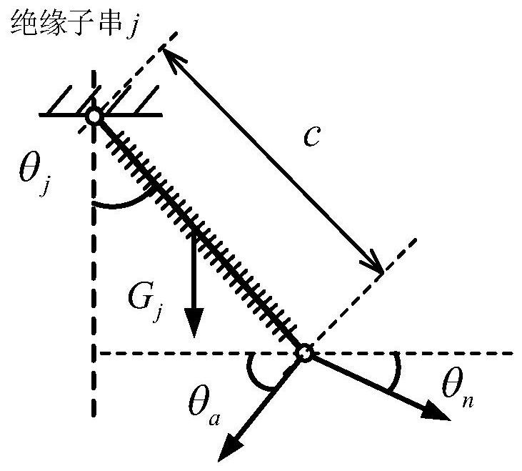Multi-span overhead transmission line icing shape finding calculation method based on energy method