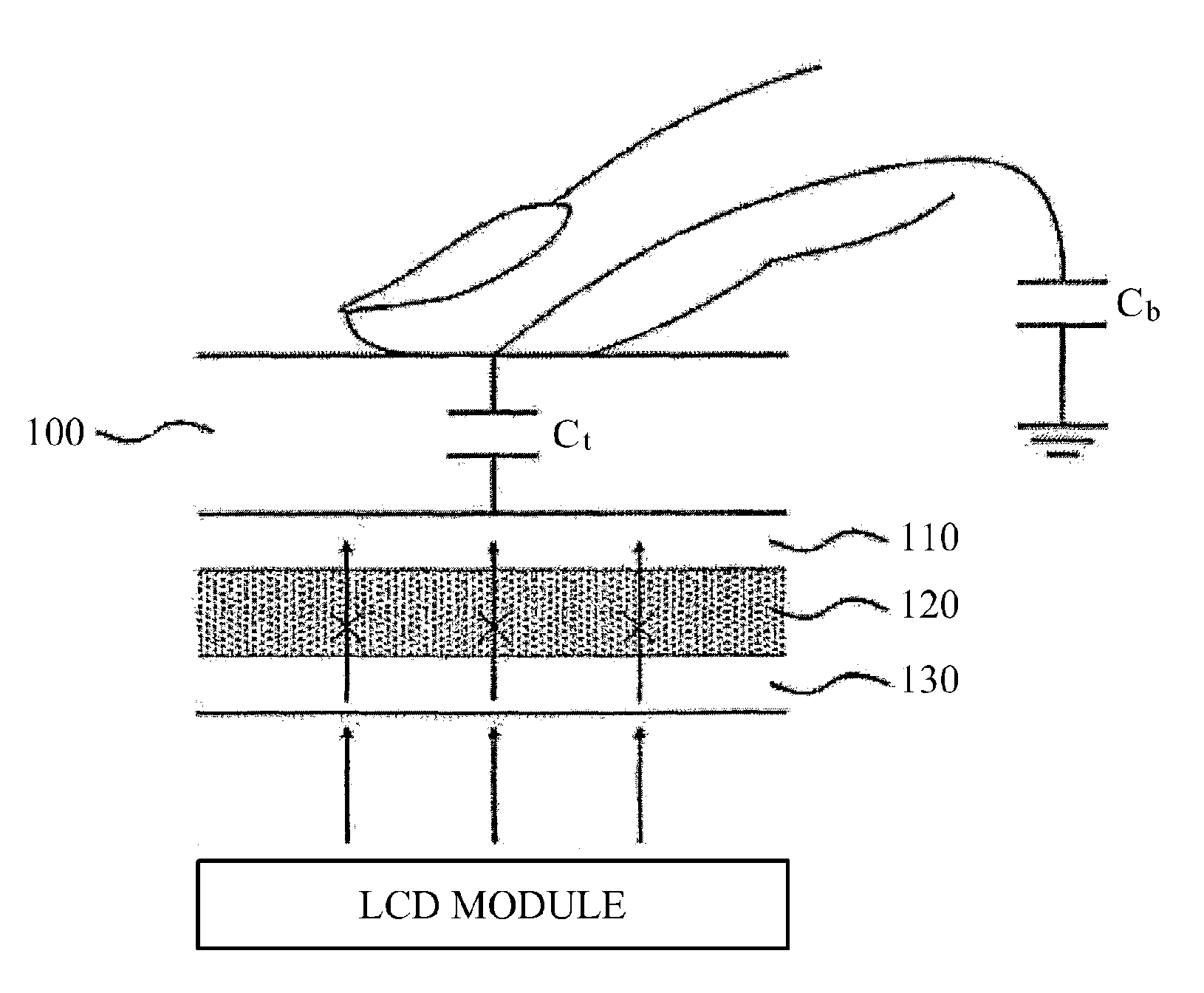 Touch sensing apparatus with parasitic capacitance prevention structure