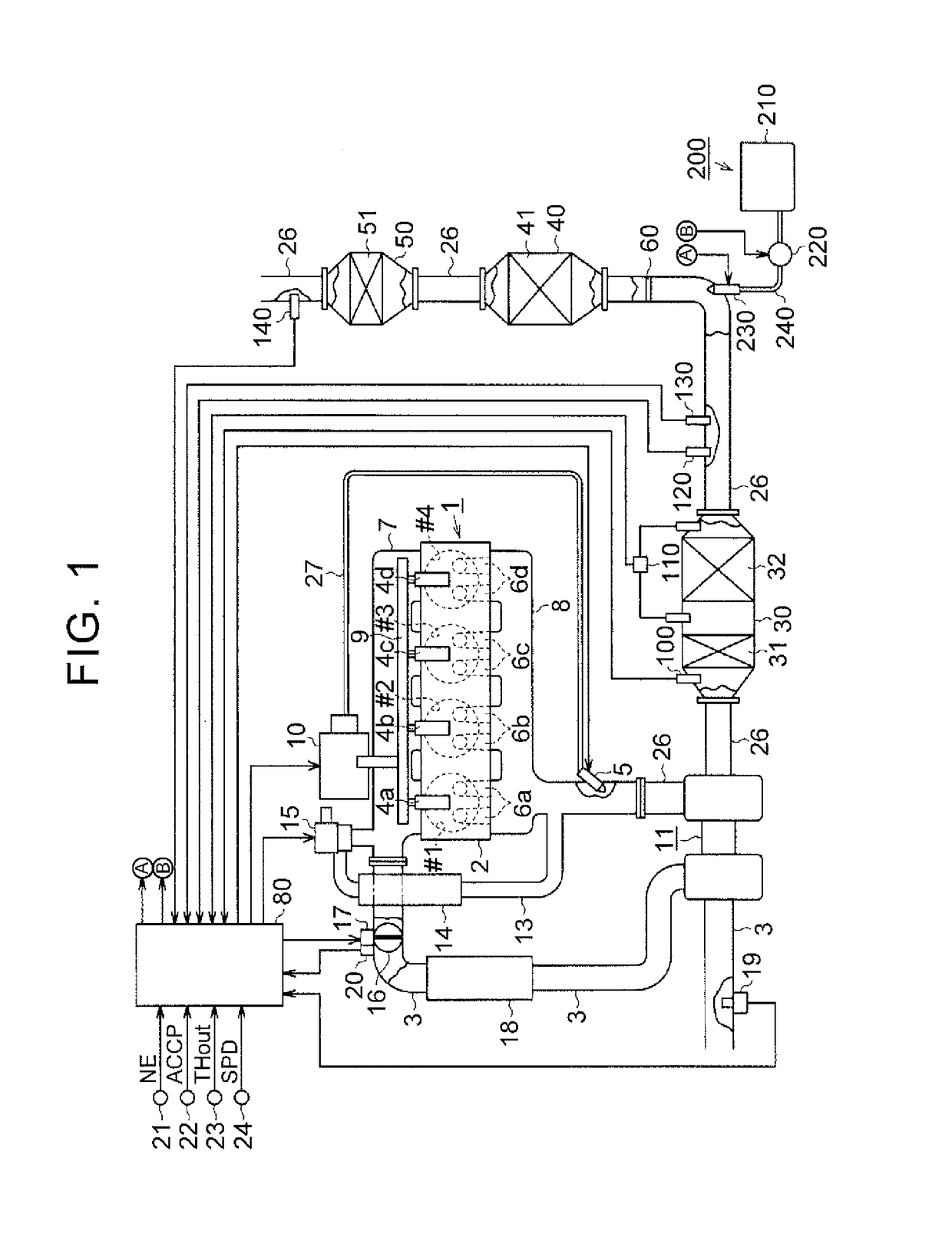 Exhaust gas control apparatus and exhaust gas control method for internal combustion engine