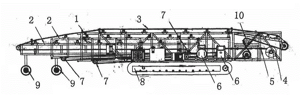 Belt conveyor capable of being telescopically adjusted and lengthened