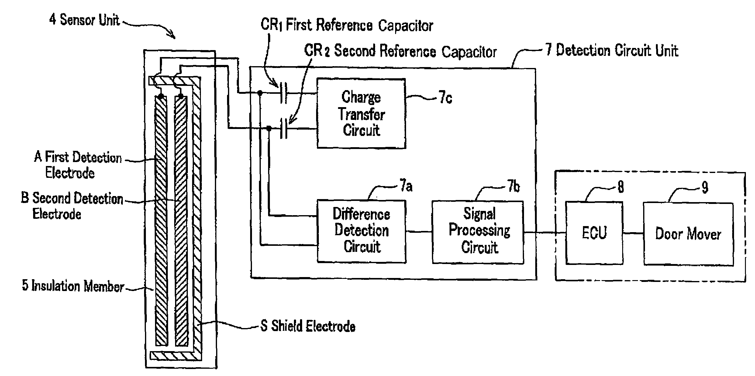 Integrated non-contact/contact capacitance sensor