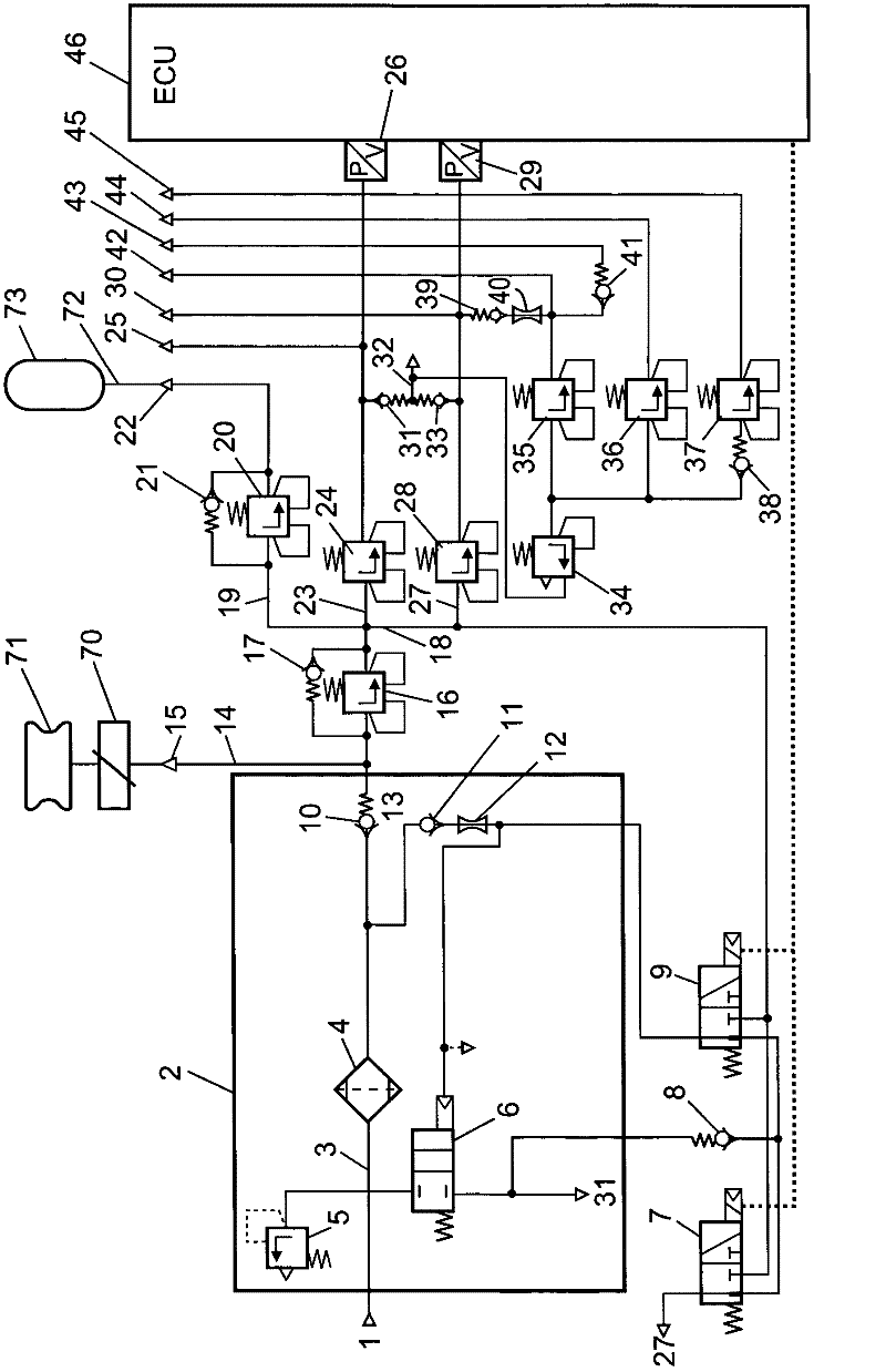 Compressed air supply system for a compressed air consumer circuit, in particular for an air spring system