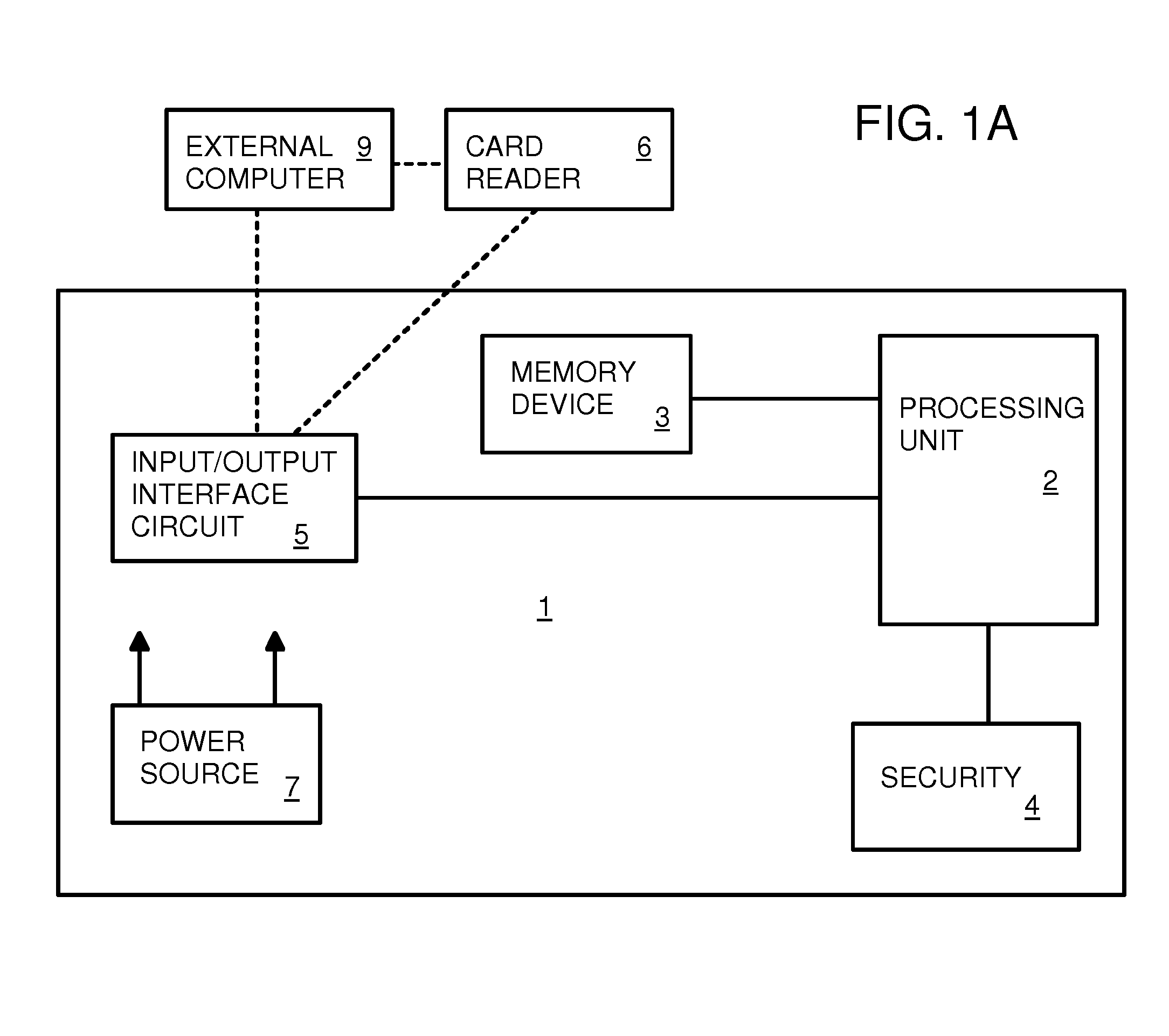 USB-attached-SCSI flash-memory system with additional command, status, and control pipes to a smart-storage switch