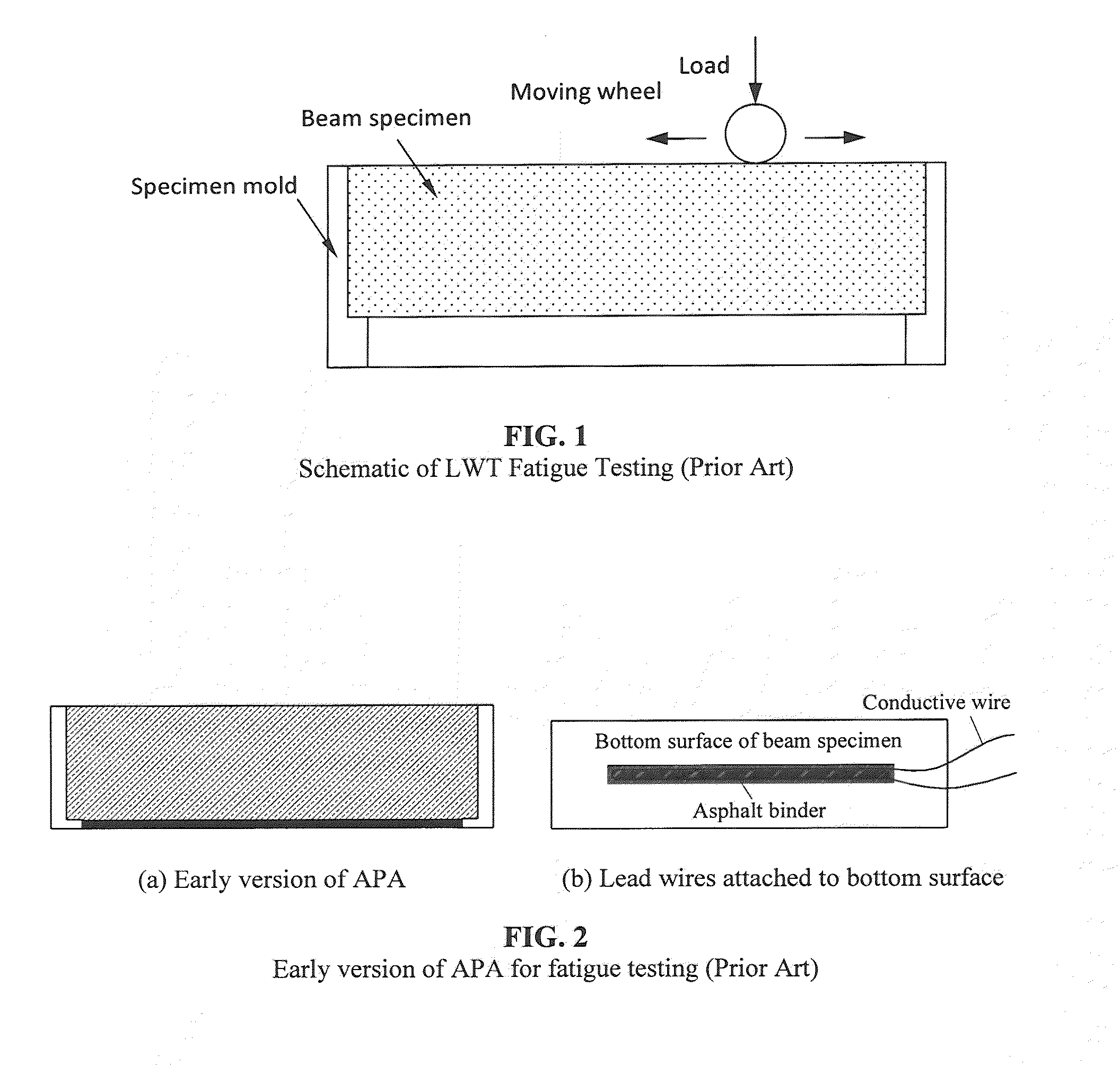 Method and apparatus for fatigue and viscoeleastic property testing of asphalt mixtures using a loaded wheel tester