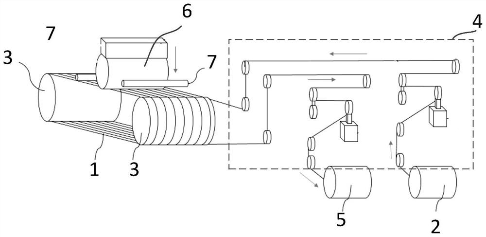 Wire winding device and wire winding method