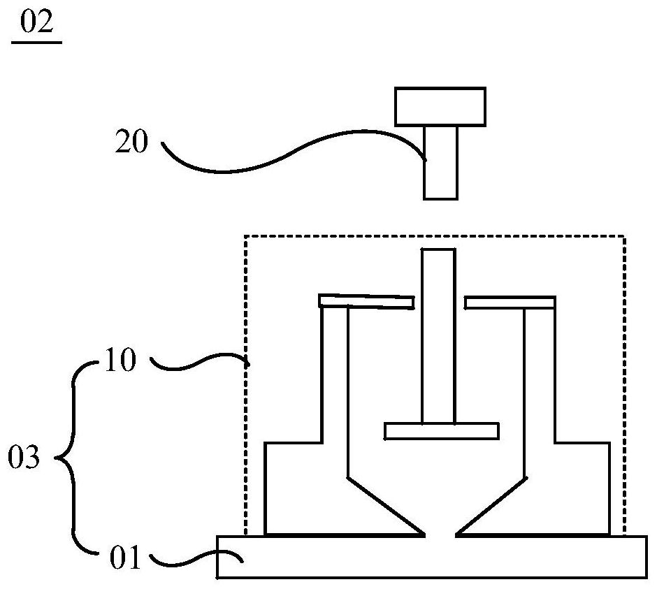 Microfluidic device, stirring system and stirring method