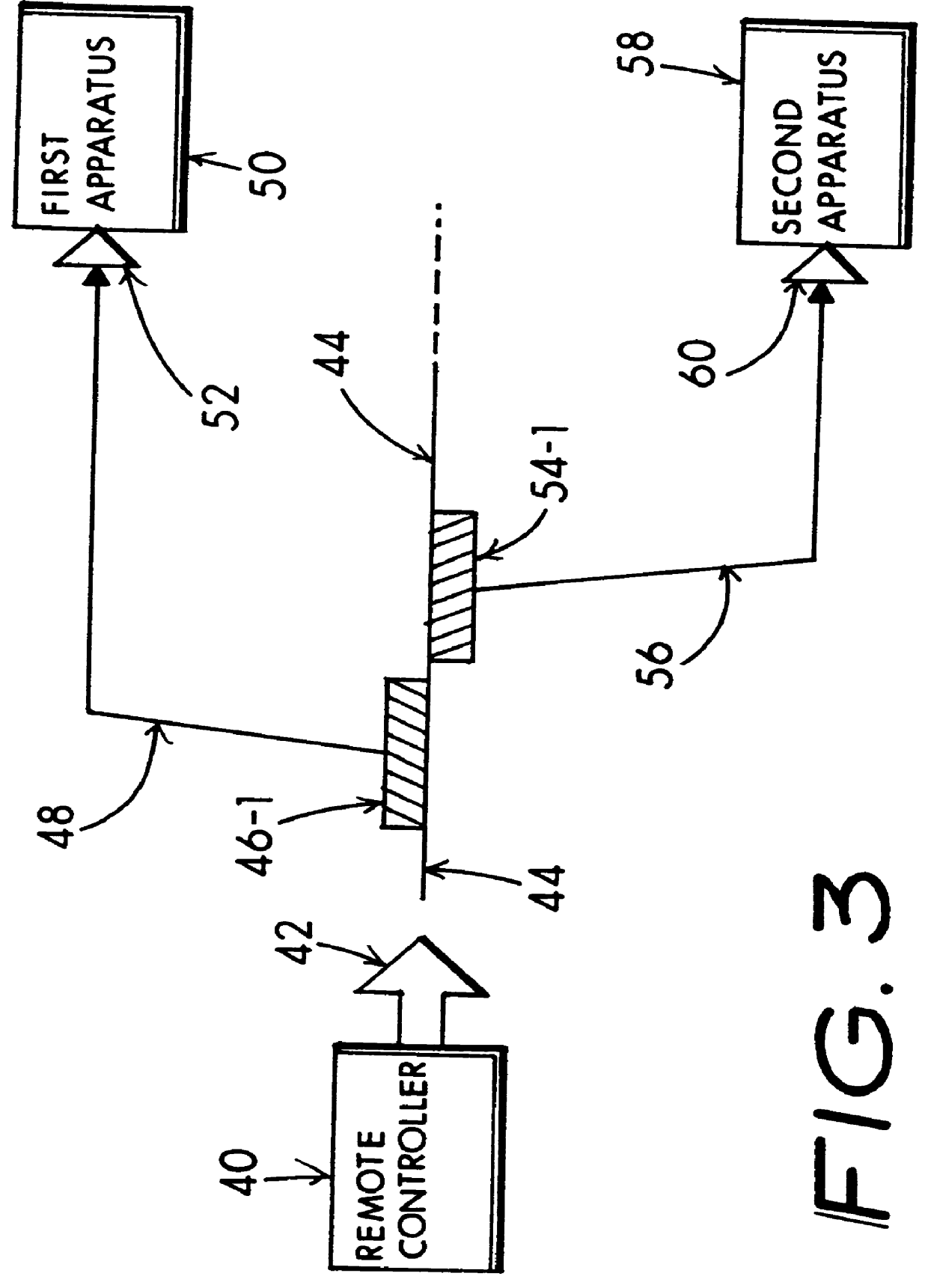 Remote control for a television enabling a user to enter and review a channel selection choice immediately prior to sending an encoded channel selection command to the television