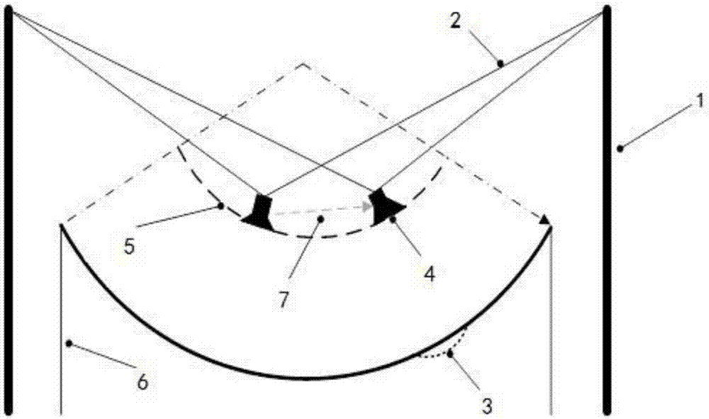 Cascade vibration-absorbing planning method and system used for source change of large-calibre radio telescope