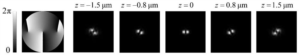A single-molecule positioning microscopic imaging method, optical component and imaging system