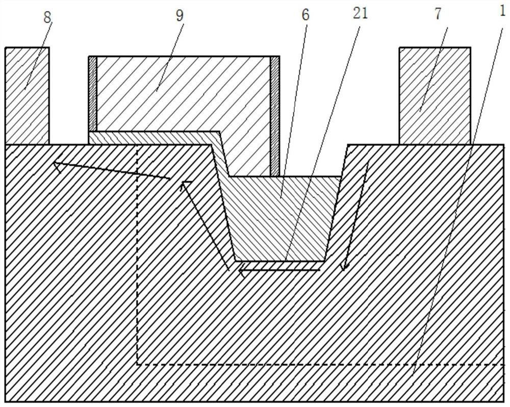 Semiconductor device and forming method thereof