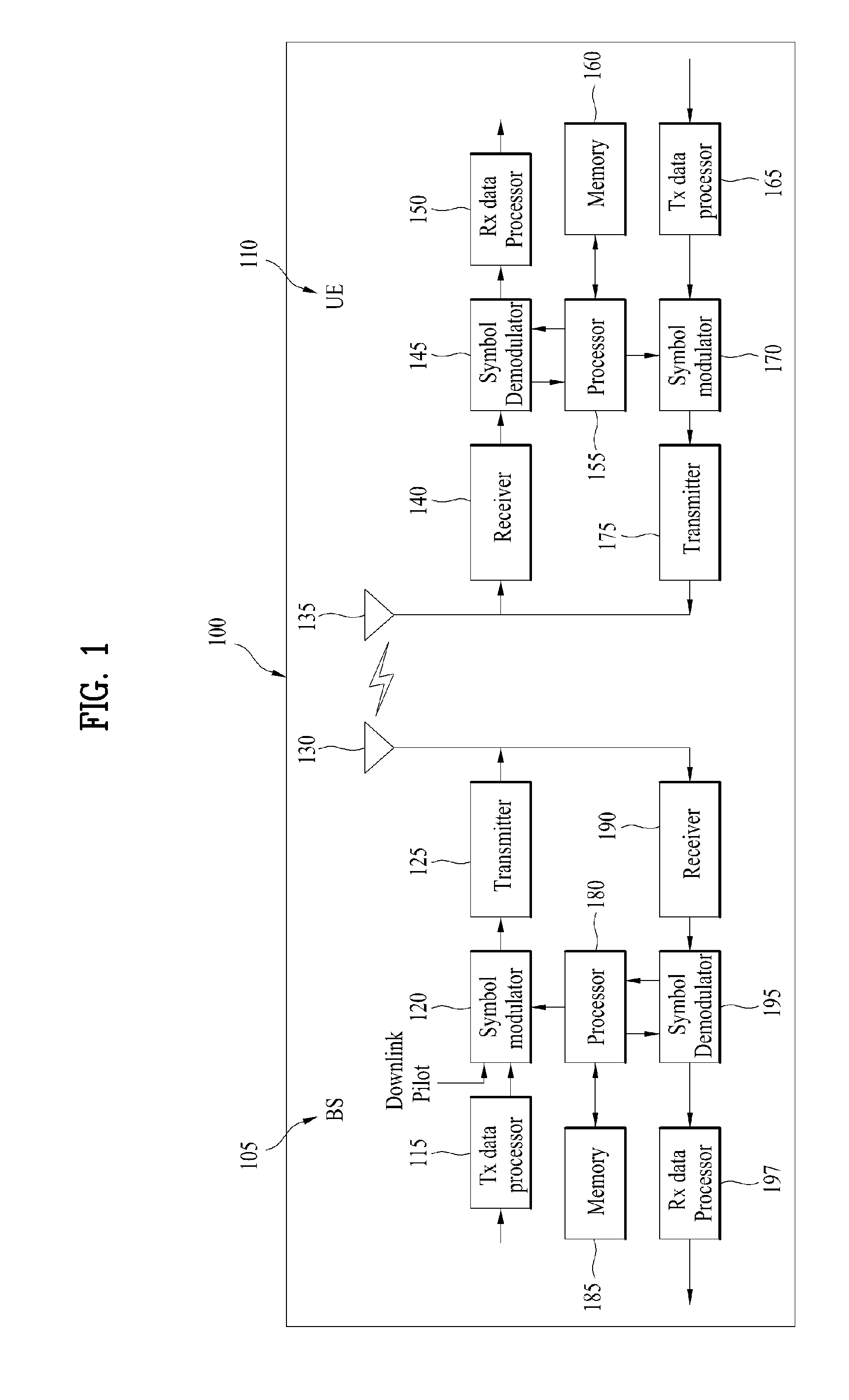 Method and apparatus for cancelling self-interference signal between transmission antenna and reception antenna