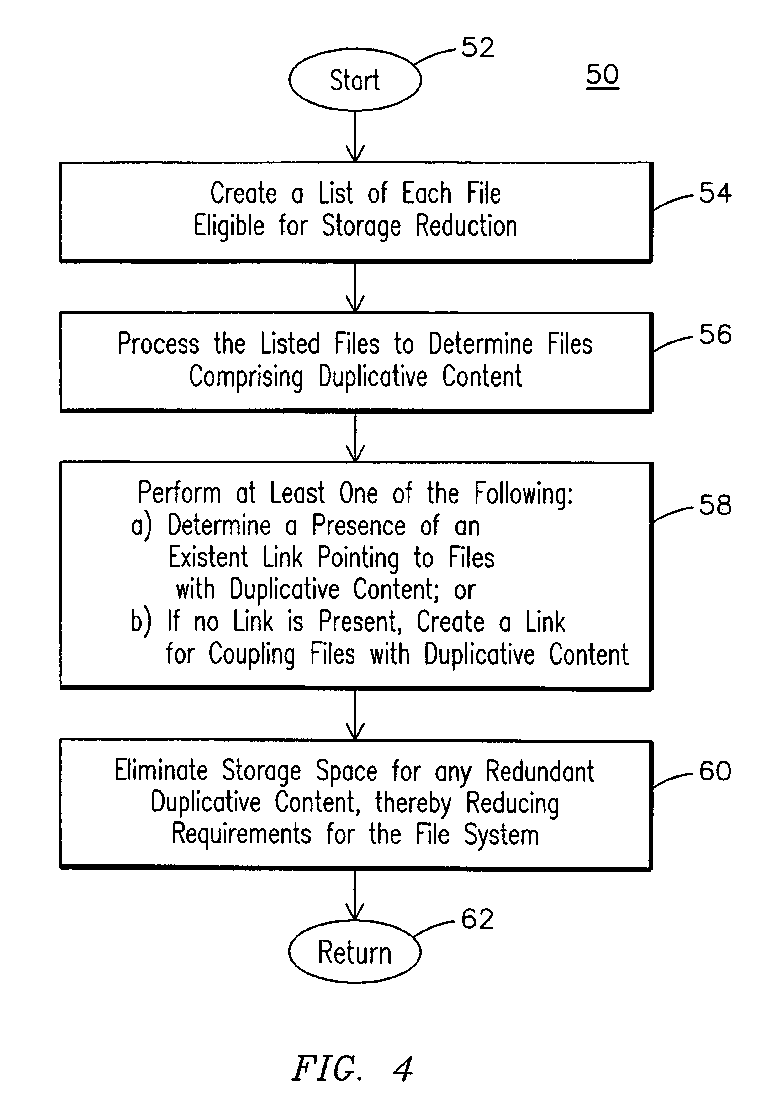 Method and computer program for reducing storage space requirements in a file system comprising linkable files