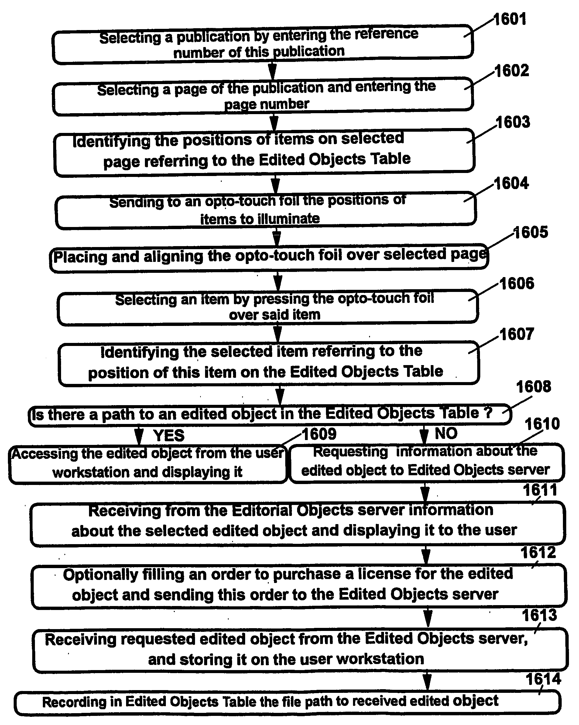 System and method for selecting, ordering and accessing copyrighted information from physical documents