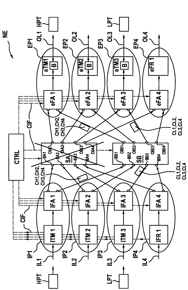 Device and method for switching data traffic in a digital transmission network