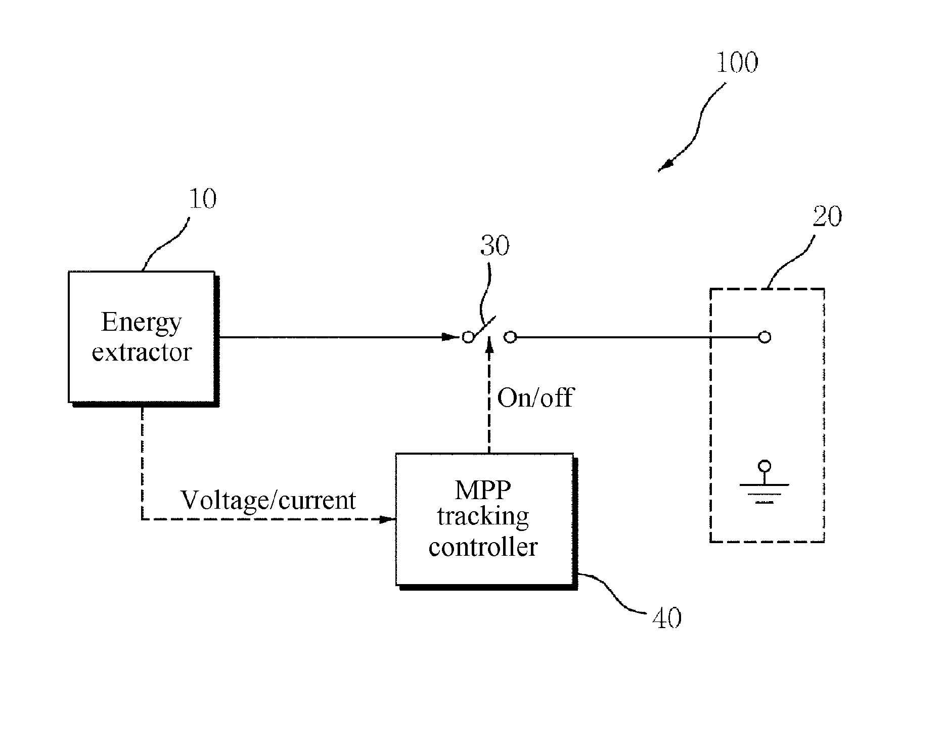 Energy supply circuit without power converter and electronic device using same