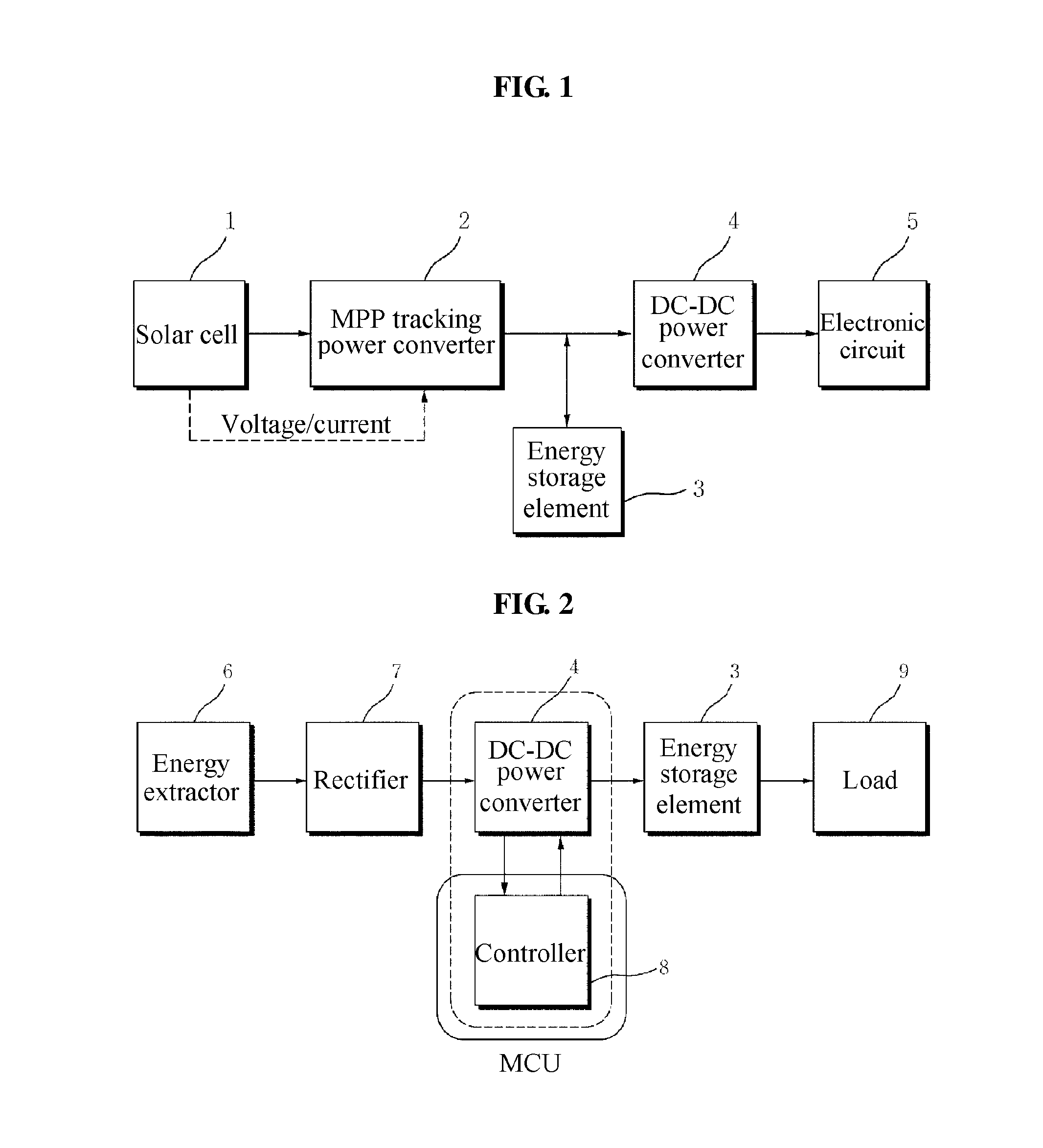 Energy supply circuit without power converter and electronic device using same