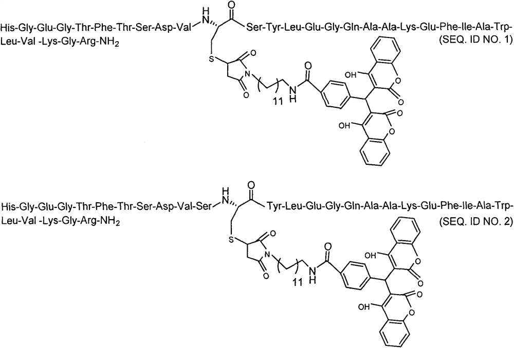 A class of long-acting glucagon-like peptide-1 (glp-1) analogs and their applications