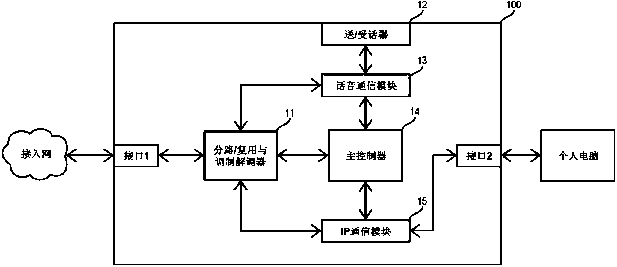 Intelligent telephone set with network computer remote wakeup function