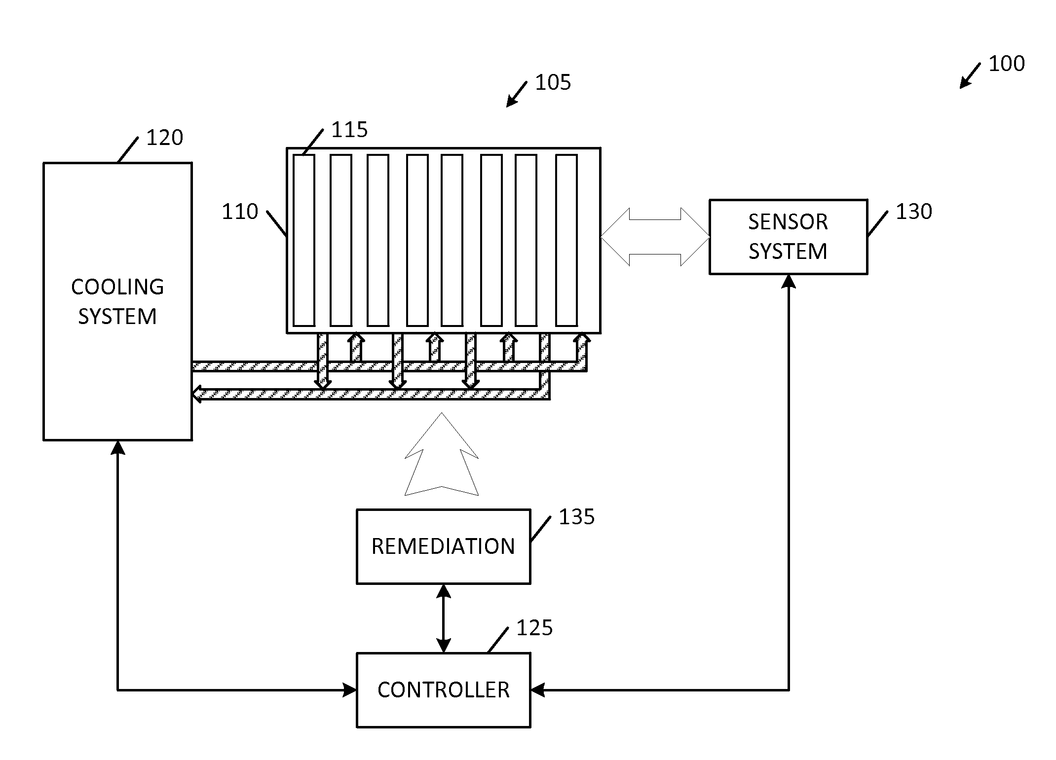 Detection of high voltage electrolysis of coolant in a battery pack