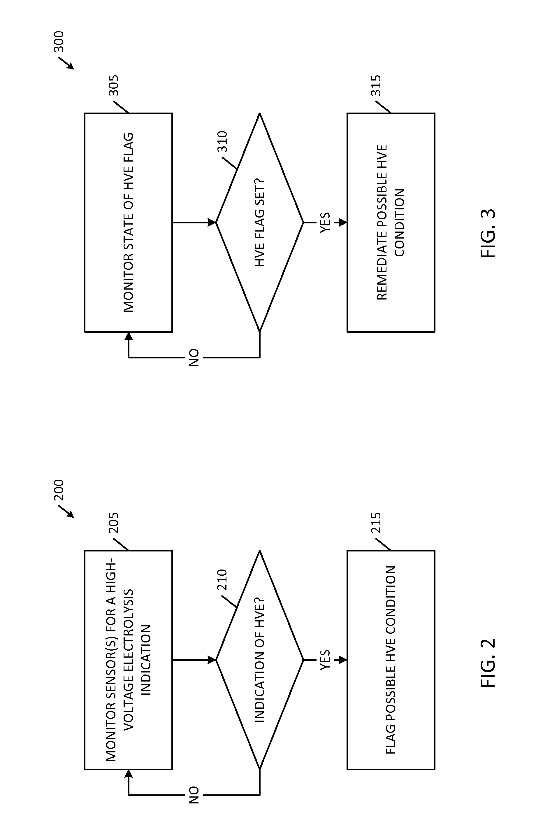 Detection of high voltage electrolysis of coolant in a battery pack