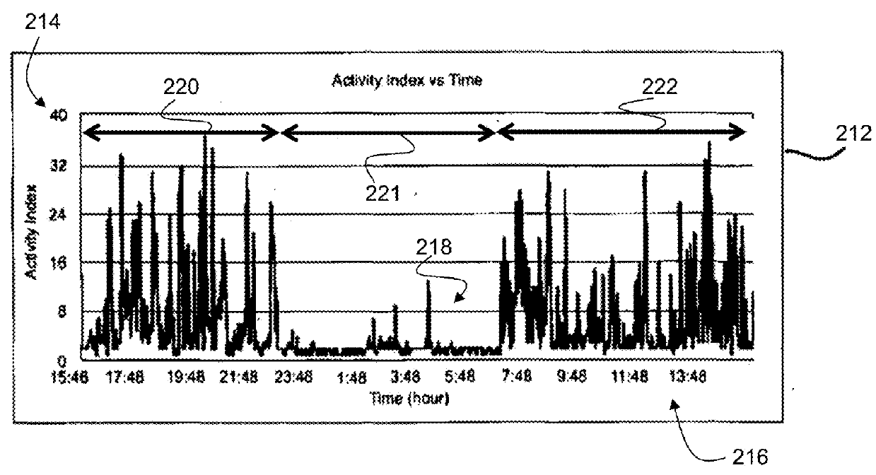 Method and system for assessing mental state