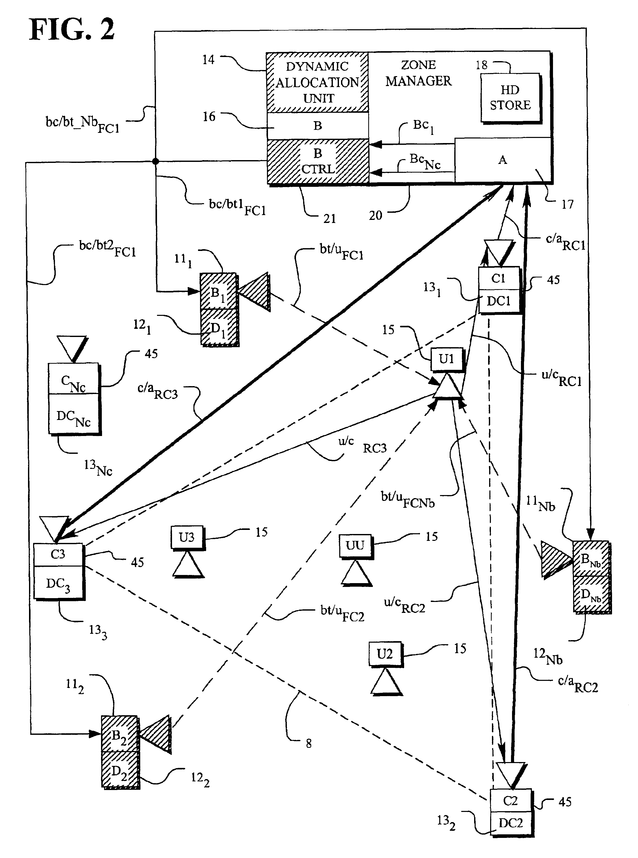 Dynamic channel allocation in multiple-access communication systems