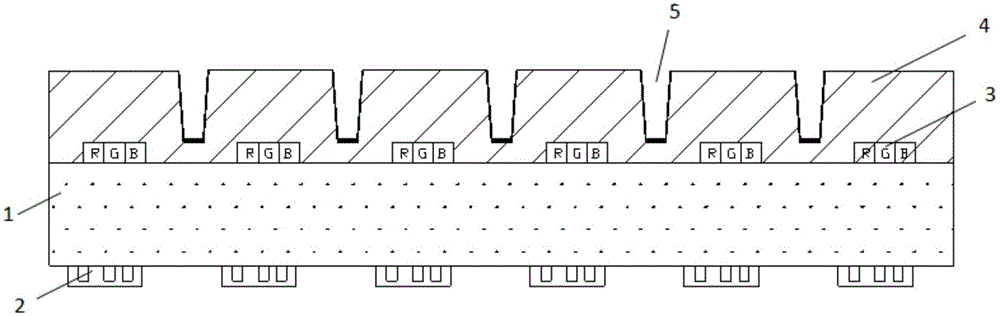 Integrated packaged LED display module and manufacturing method thereof