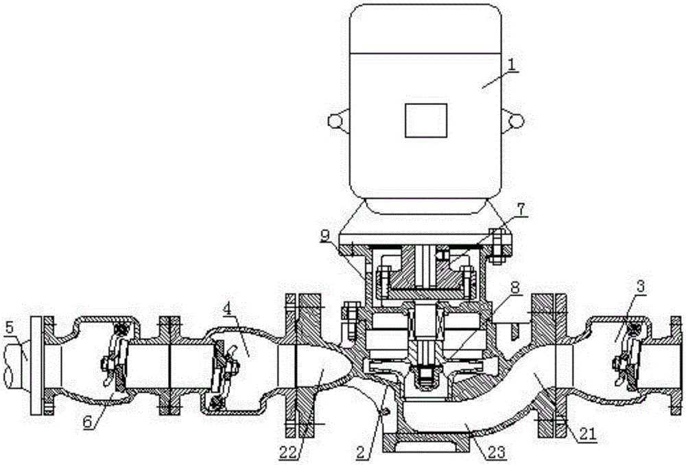 Multi-structure pump