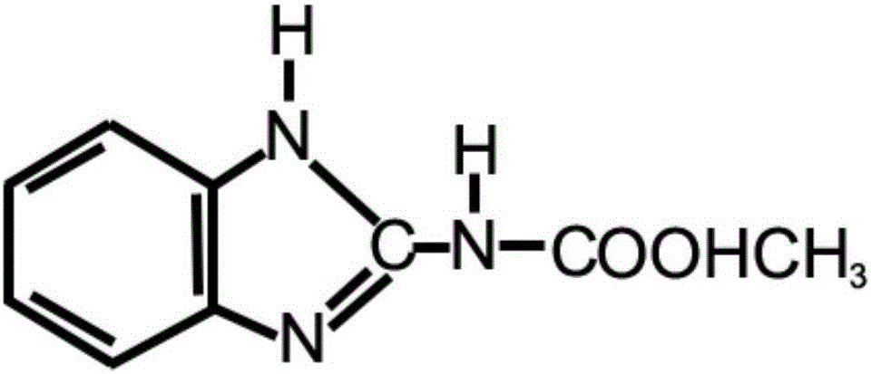 Resource treatment method of carbendazol production wastewater