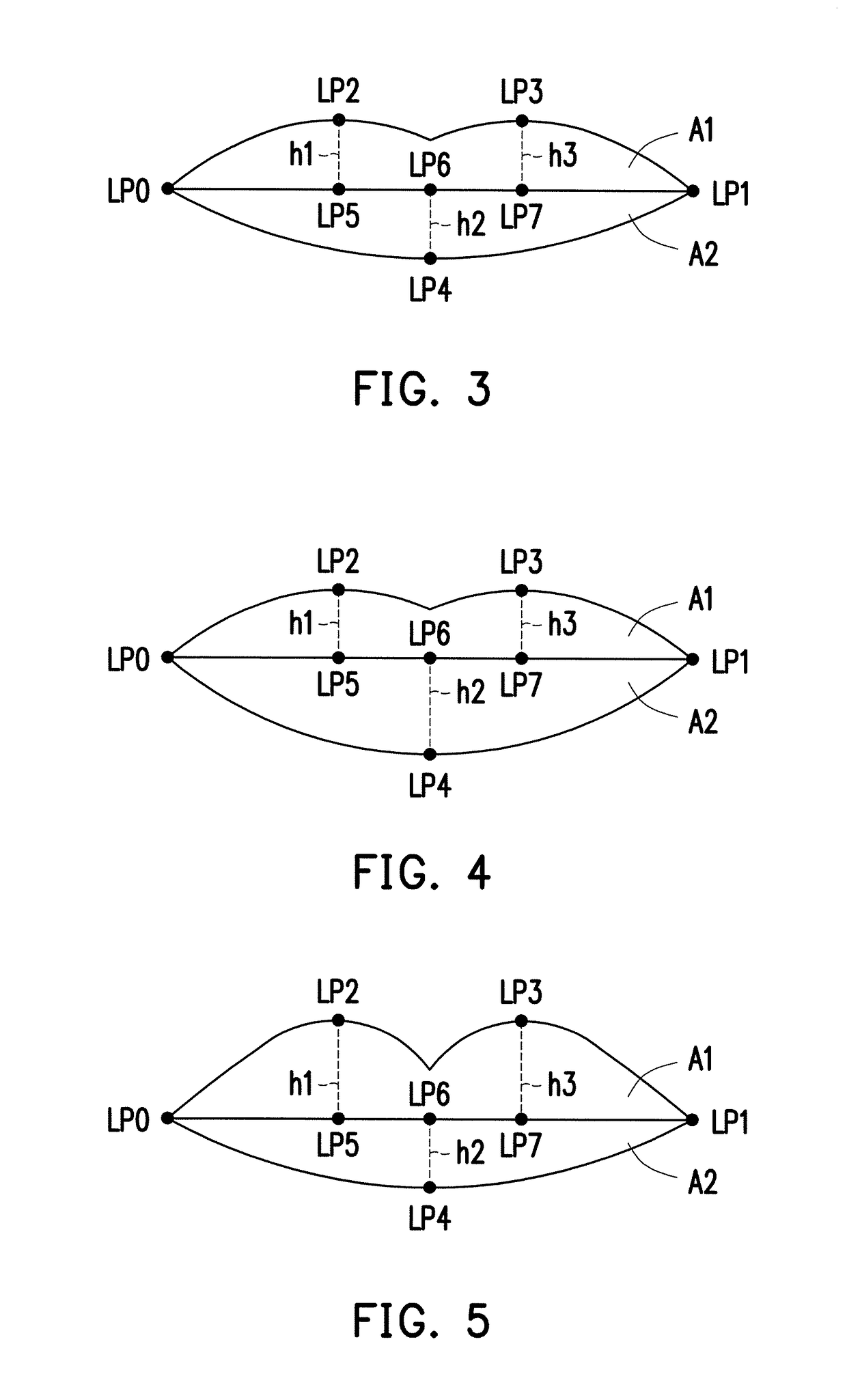 Lip gloss guide device and method thereof