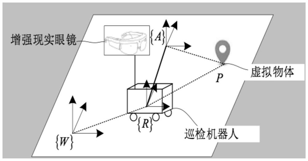 A data center enhanced inspection system and method with spatial collaborative perception