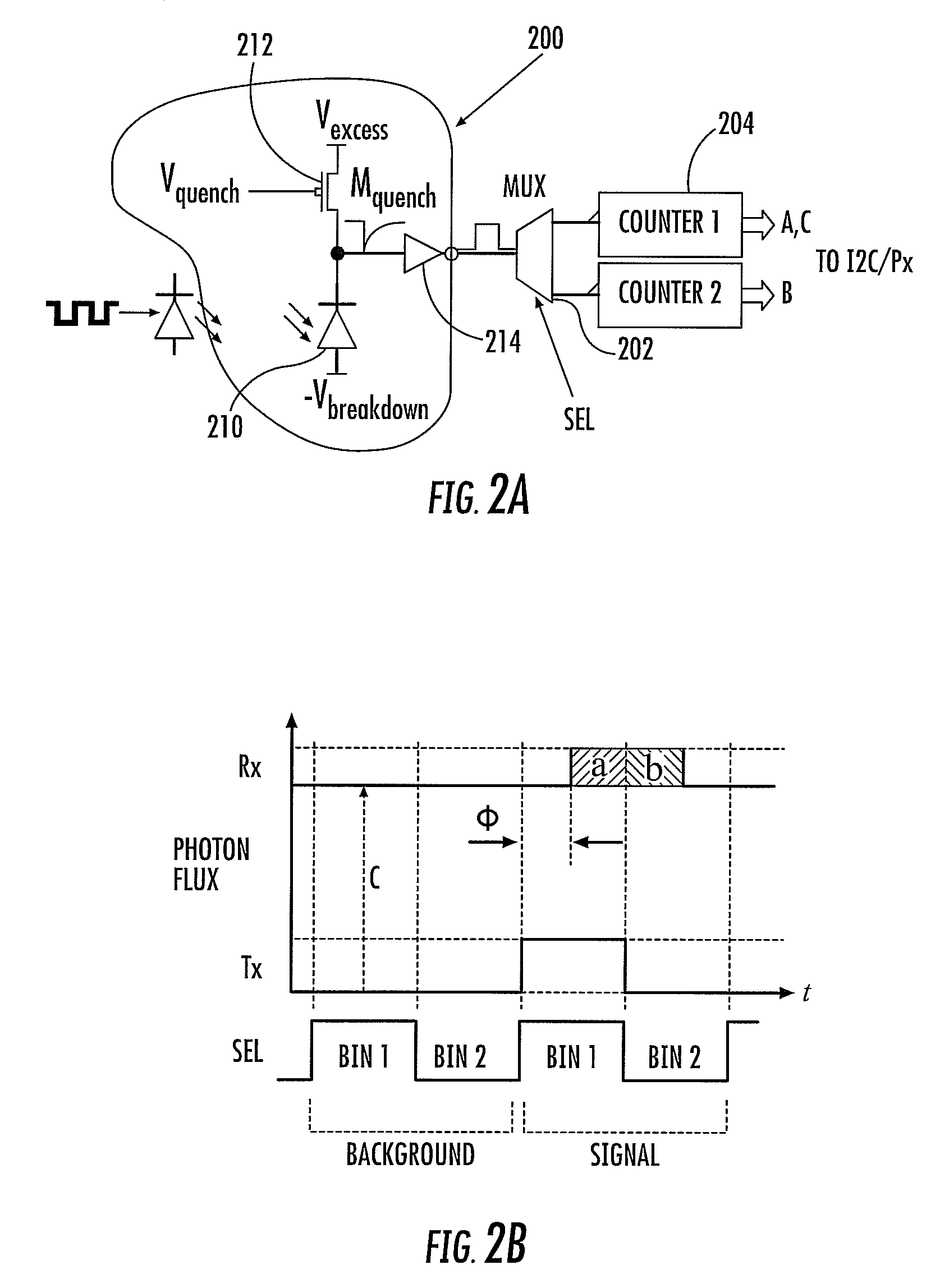 Application using a single photon avalanche diode (SPAD)