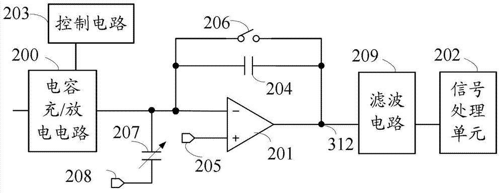 Terminal equipment and touch detection system thereof