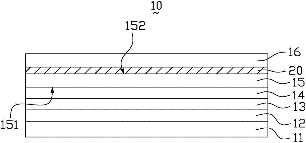 OLED display panel and manufacturing method