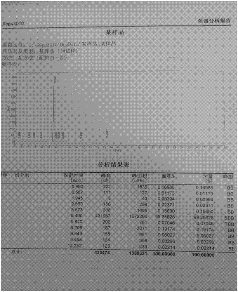 Cyanuric fluoride preparation method