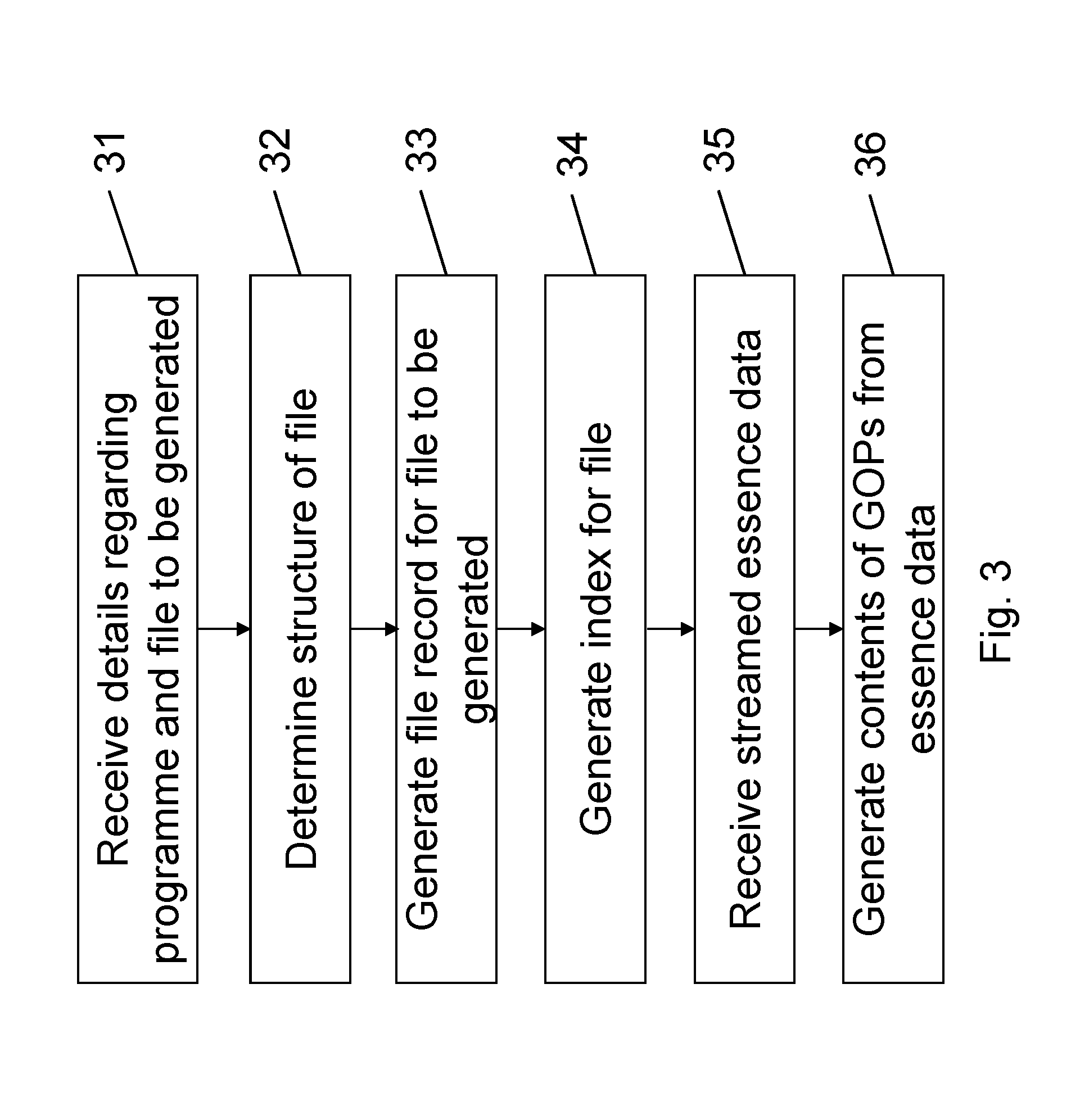 Methods and systems for providing file data for a media file