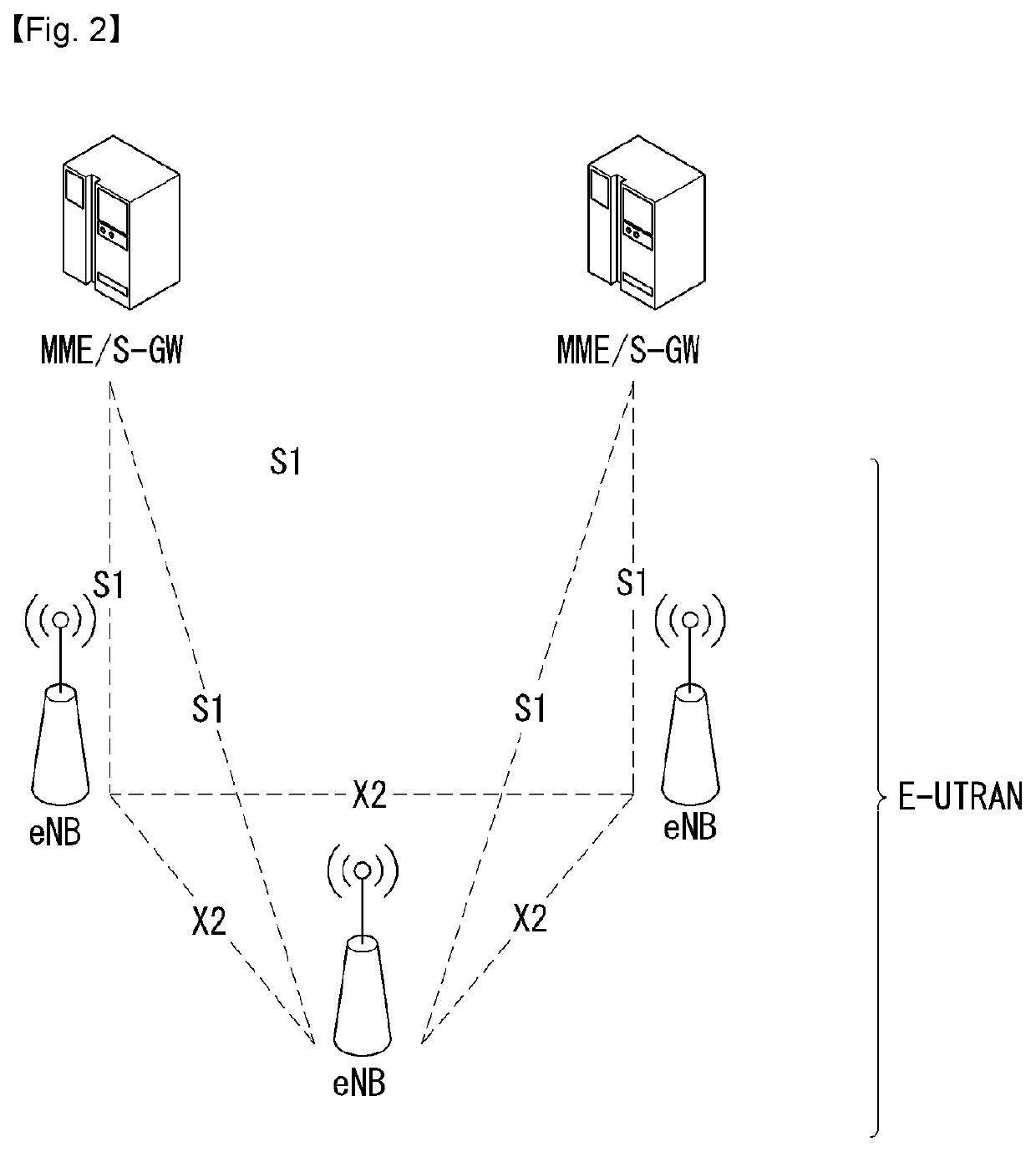 Method for setting configuration of non-IP data delivery (NDID) in wireless communication system and device for same