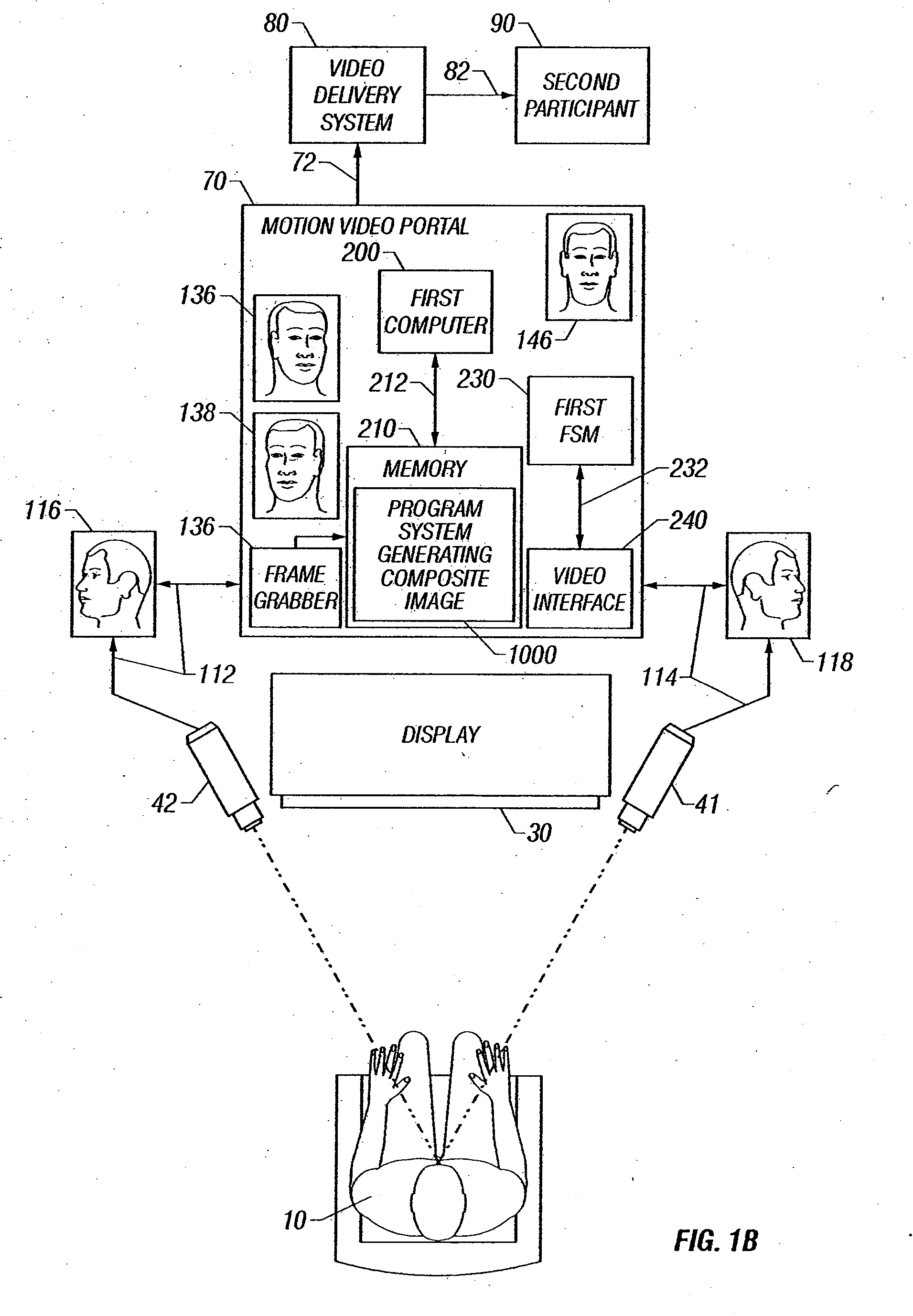 Method of Maintaining Eye Contact in Video Conferencing Using View Morphing