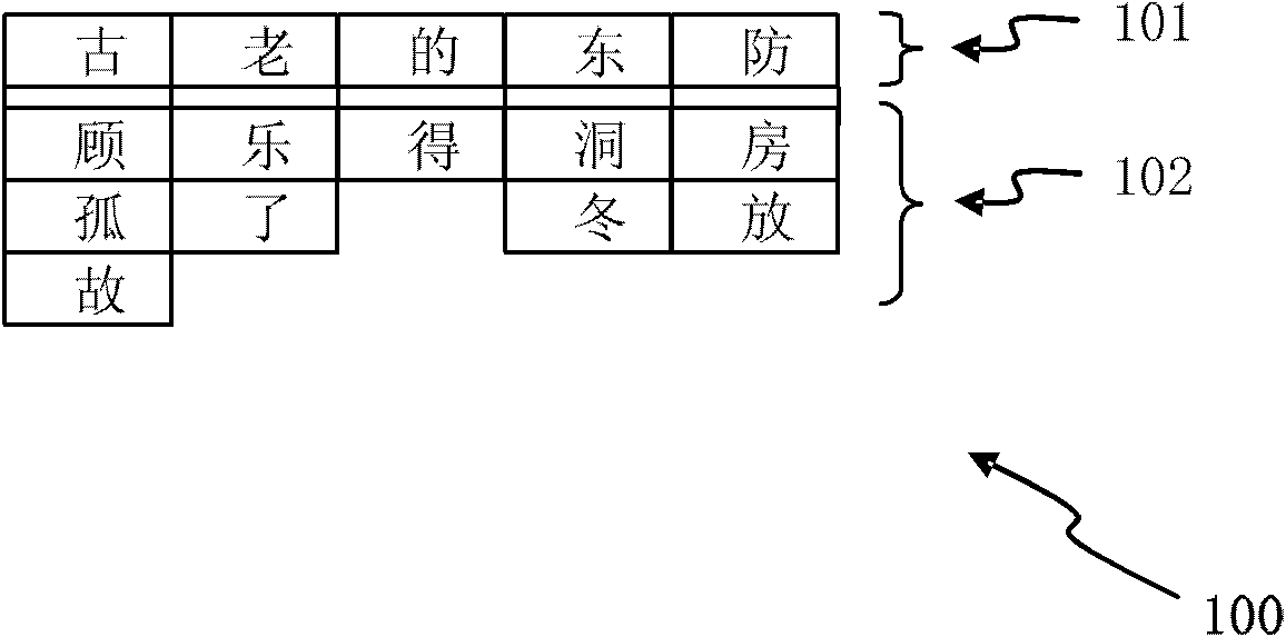 Method for automatically correcting identification error of repeated words in Chinese pronunciation identification